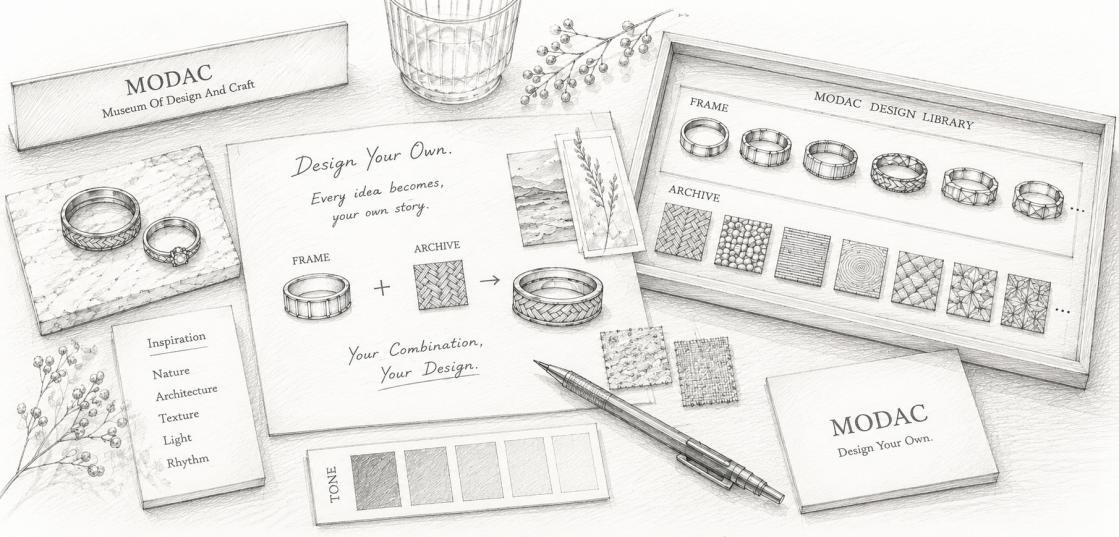 Design workspace with ARCHIVE samples and MODAC materials