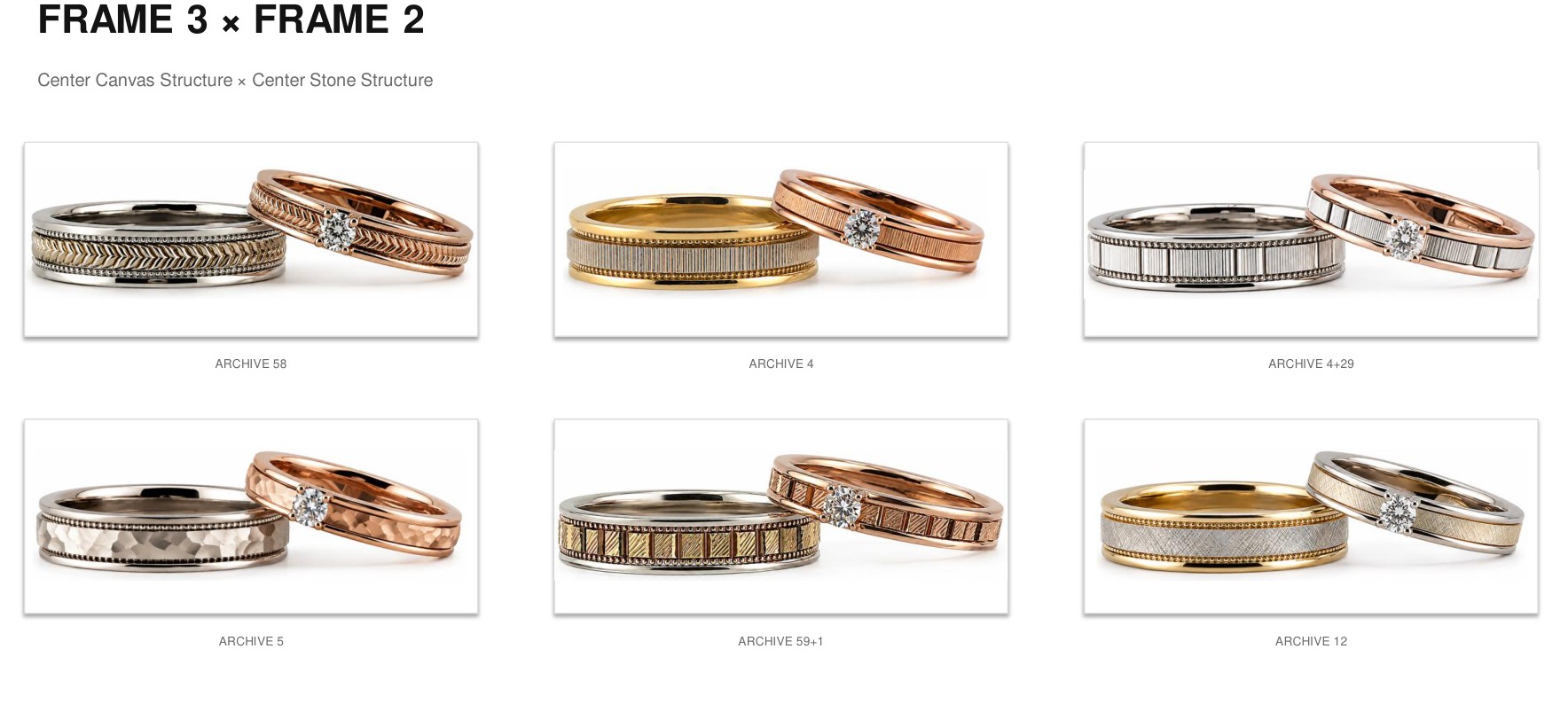 FRAME 3 × FRAME 2 combinations