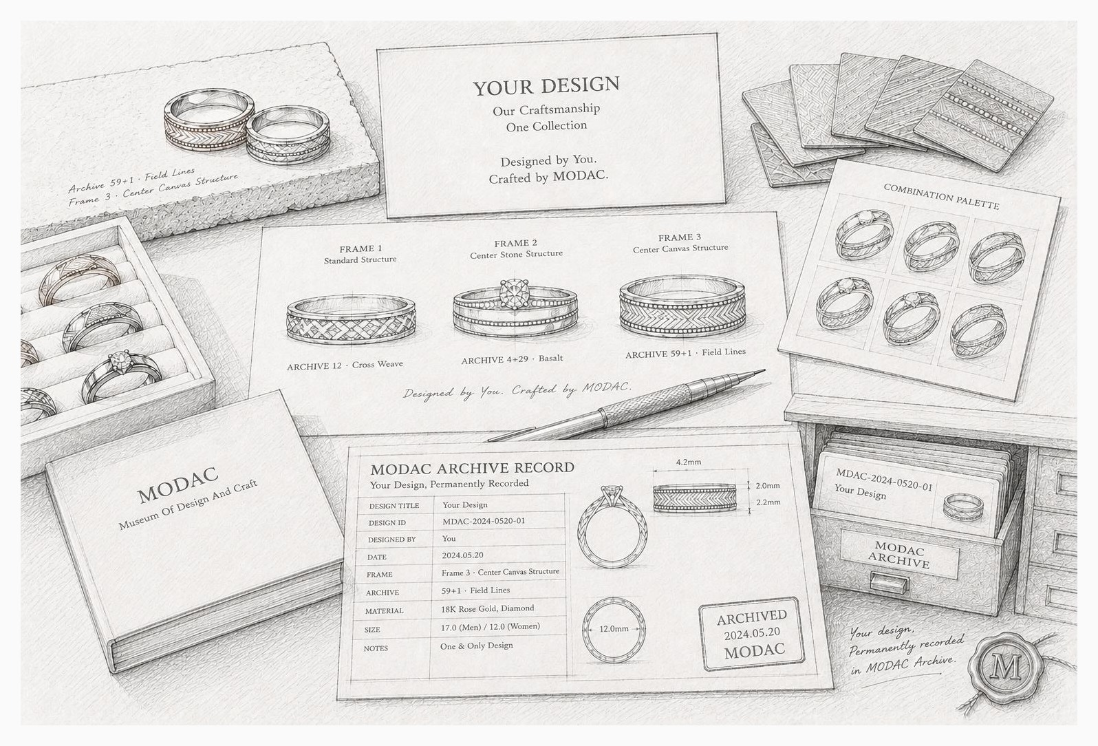 MODAC crafted rings recorded as design